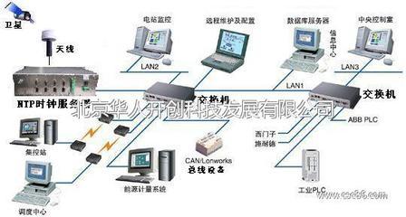 北京華人開創科技發展-電工電氣,安防、消防,廣電、傳媒設備,通信產品-